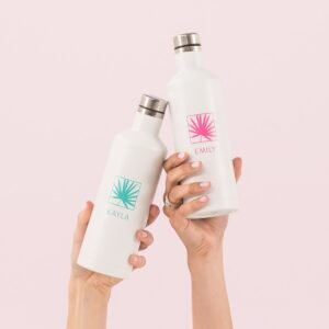 Personalised Square-Shoulder Water Bottle
