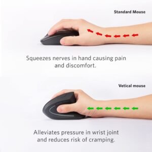 Anker Wireless Ergonomic Vertical Mouse with USB Receiver