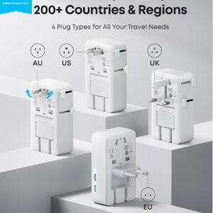 Anker Nano Travel Adapter 5-in-1 20W