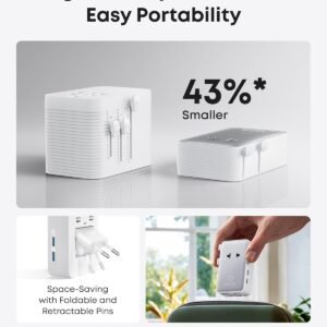 Anker Nano Travel Adapter 5-in-1 20W