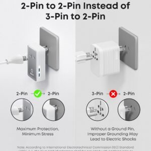 Anker Nano Travel Adapter 5-in-1 20W